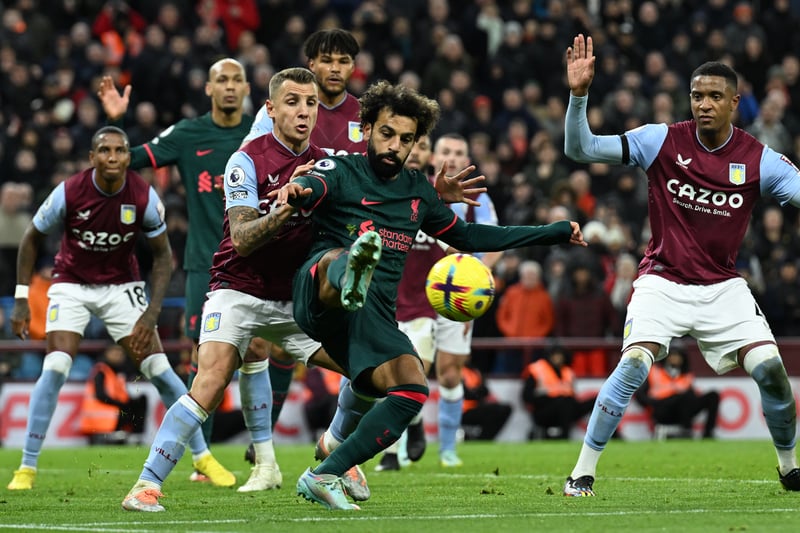 soi-keo-nhan-dinh-liverpool-vs-aston-villa-luc-21h00-ngay-20-05-2023