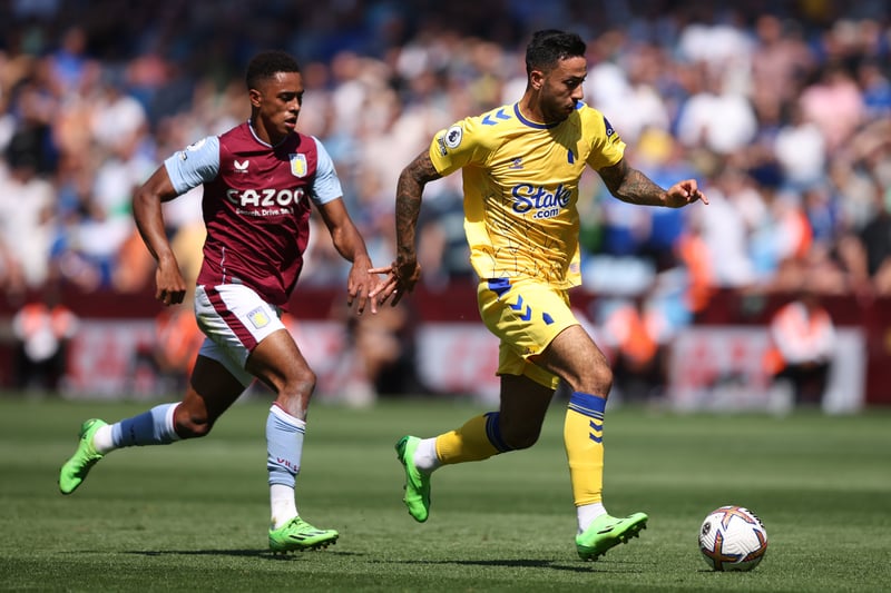 soi-keo-nhan-dinh-aston-villa-vs-everton-luc-20h00-ngay-20-08-2023