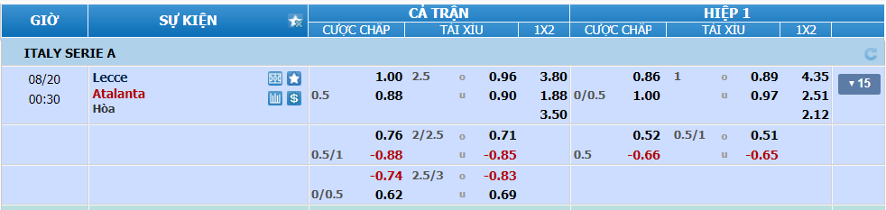 Tỉ lệ kèo Lecce vs Atalanta nhan-dinh-soi-keo-lecce-vs-atalanta-luc-23h30-ngay-19-8-2024-2