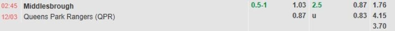 ti-le-keo-tran-middlesbrough-vs-qpr