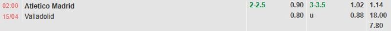 ti-le-keo-tran-atletico-madrid-vs-valladolid