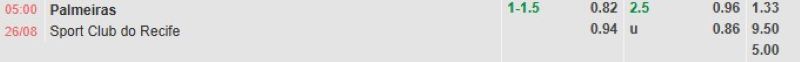 ti-le-keo-tran-palmeiras-vs-sport-recife