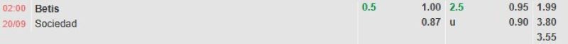 ti-le-keo-tran-betis-vs-sociedad