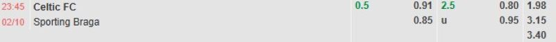i-le-keo-tran-celtic-vs-braga