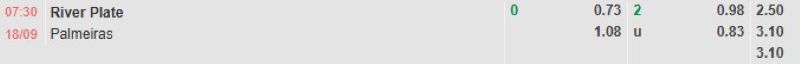 ti-le-keo-tran-river-plate-vs-palmeiras