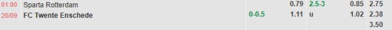 ti-le-keo-tran-sparta-rotterdam-vs-twente