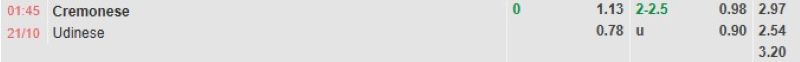 ti-le-keo-tran-cremonese-vs-udinese