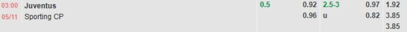 ti-le-keo-tran-juventus-vs-sporting