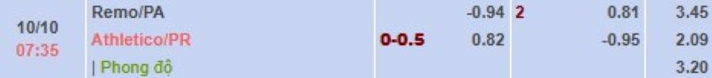 ti-le-keo-tran-remo-vs-paranaense