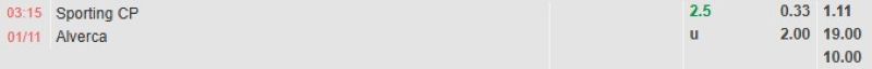 ti-le-keo-tran-sporting-cp-vs-alverca