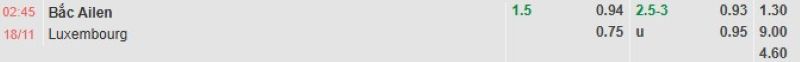 ti-le-keo-tran-bac-ireland-vs-luxembourg