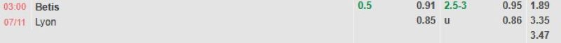 ti-le-keo-tran-betis-vs-lyon