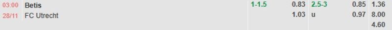 ti-le-keo-tran-betis-vs-utrecht