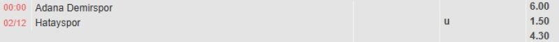ti-le-keo-tran-demirspor-vs-hatayspor-ngay-02-12