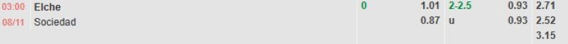 ti-le-keo-tran-elche-vs-sociedad
