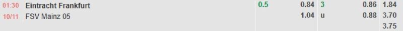 ti-le-keo-tran-frankfurt-vs-mainz