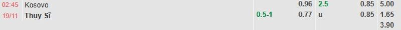 ti-le-keo-tran-kosovo-vs-thuy-
