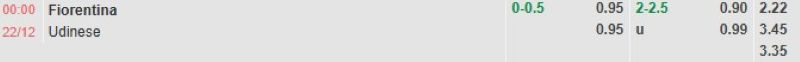 ti-le-keo-tran-fiorentina-vs-udinese