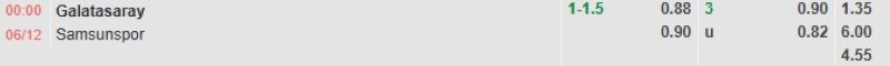 ti-le-keo-tran-galatasaray-vs-samsunspor