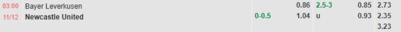 ti-le-keo-tran-leverkusen-vs-newcastle