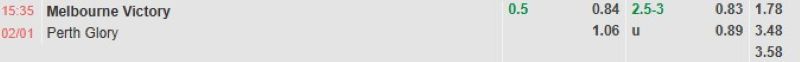 ti-le-keo-tran-melbourne-victory-vs-perth-glory