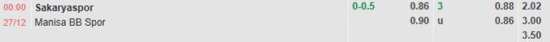ti-le-keo-tran-sakaryaspor-vs-manisa