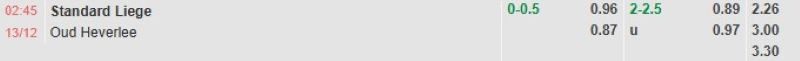 ti-le-keo-tran-standard-liege-vs-heverlee