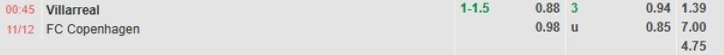 ti-le-keo-tran-villarreal-vs-copenhagen