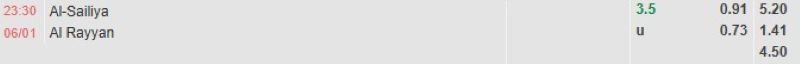 ti-le-keo-tran-al-sailiya-vs-al-rayyan