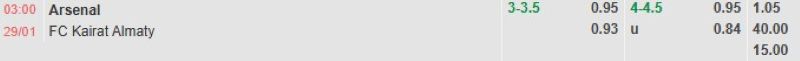 ti-le-keo-tran-arsenal-vs-kairat