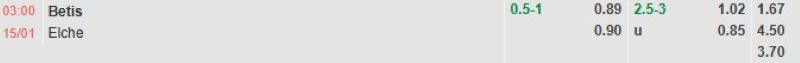 ti-le-keo-tran-betis-vs-elche
