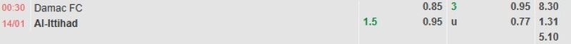 ti-le-keo-tran-damac-vs-al-ittihad