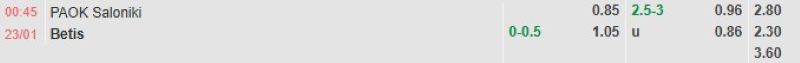 ti-le-keo-tran-paok-vs-betis