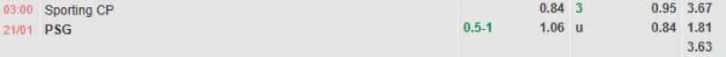 ti-le-keo-tran-sporting-cp-vs-psg