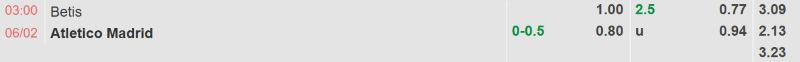 ti-le-keo-tran-betis-vs-atletico-madrid