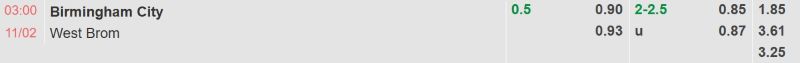 ti-le-keo-tran-birmingham-vs-west-brom