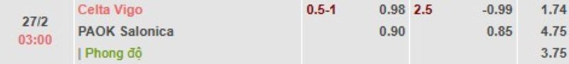ti-le-keo-tran-celta-vigo-vs-paok