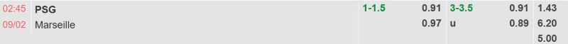 ti-le-keo-tran-psg-vs-marseille