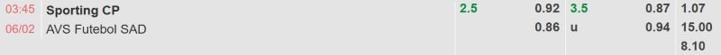 ti-le-keo-tran-sporting-cp-vs-avs