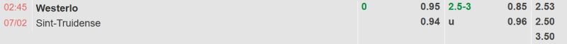ti-le-keo-tran-westerlo-vs-st-truidense