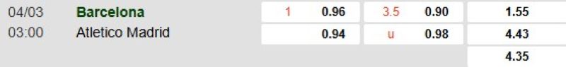 ti-le-keo-tran-barcelona-vs-atletico-madrid